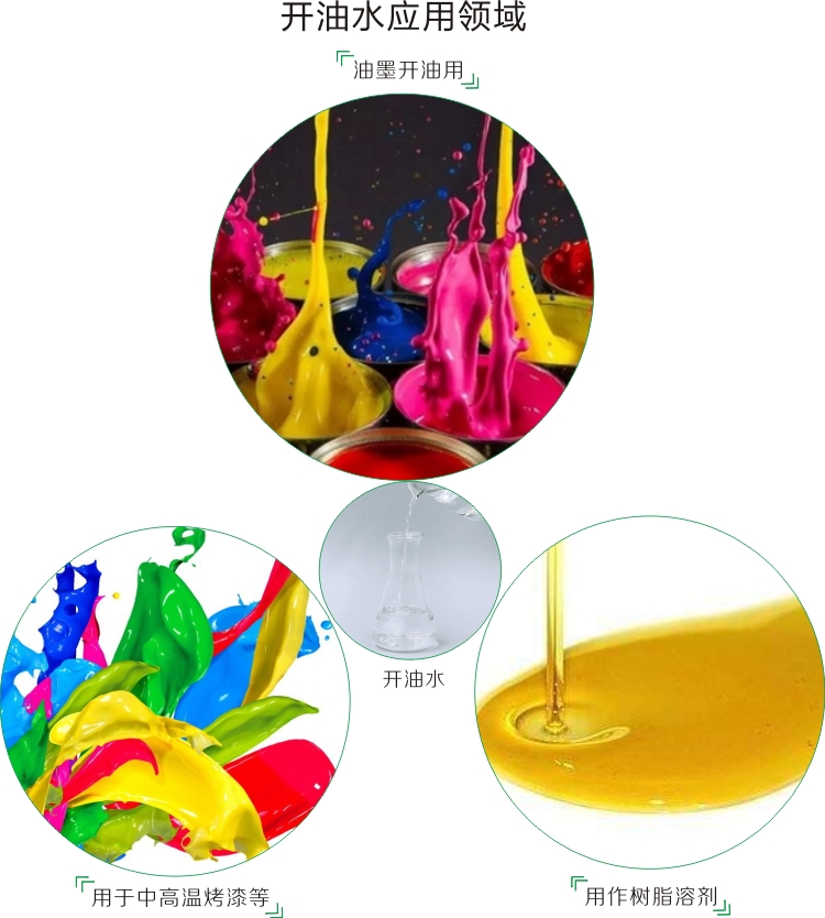 开油水作用