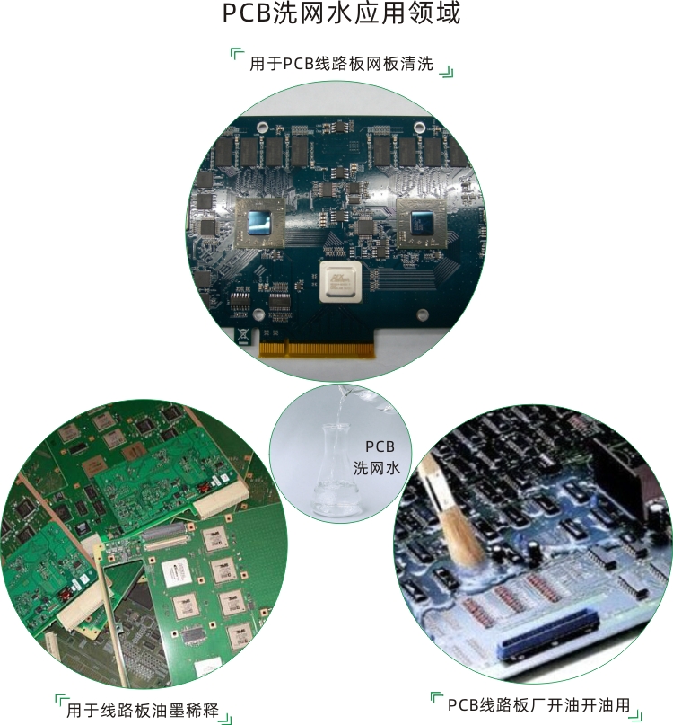 PCB洗网水作用图 PCB洗网水作用图
